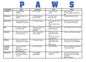 Paws PBIS Matrix