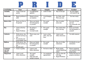 Pride PBIS Matrix