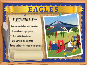 Playground Rules Poster for Eagles