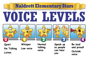 Voice Level School Clipart
