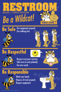 Wildcat Restroom Rules PBIS Posters
