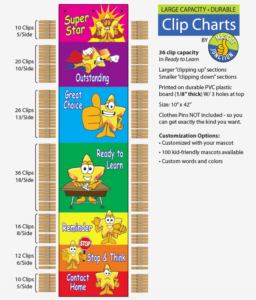 Clip Chart Super Star Mascot