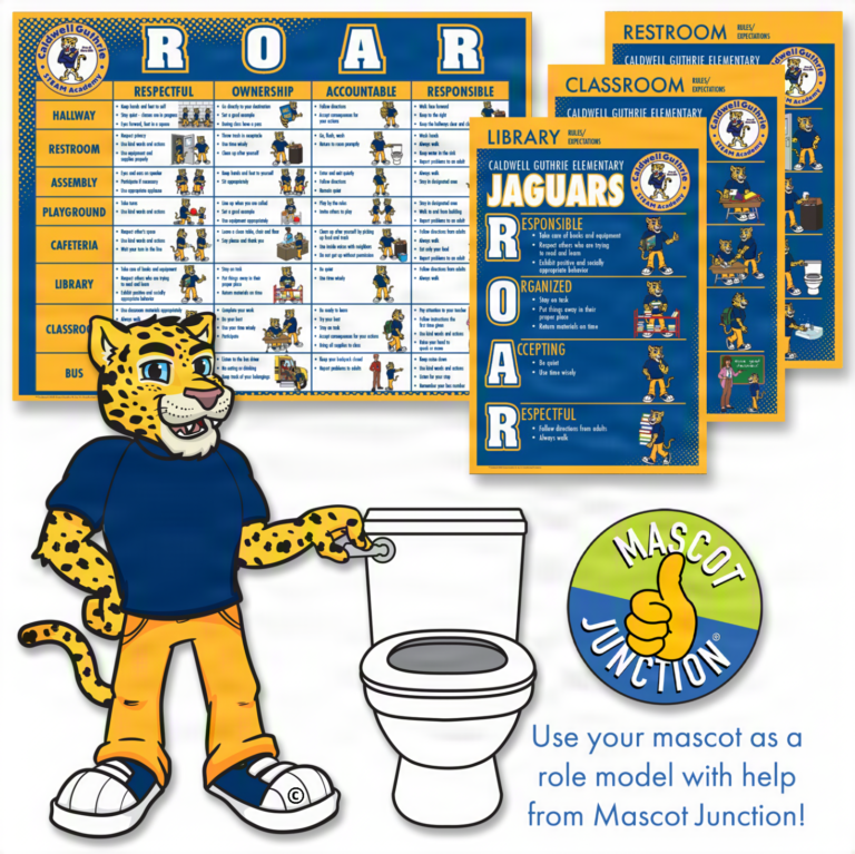 Jaguar ROAR Matrix Posters - PBIS Posters